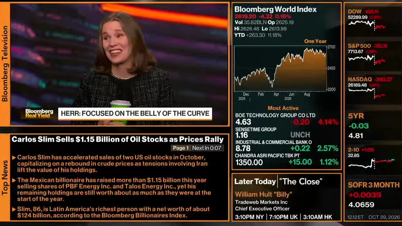Bloomberg TV+ ao vivo