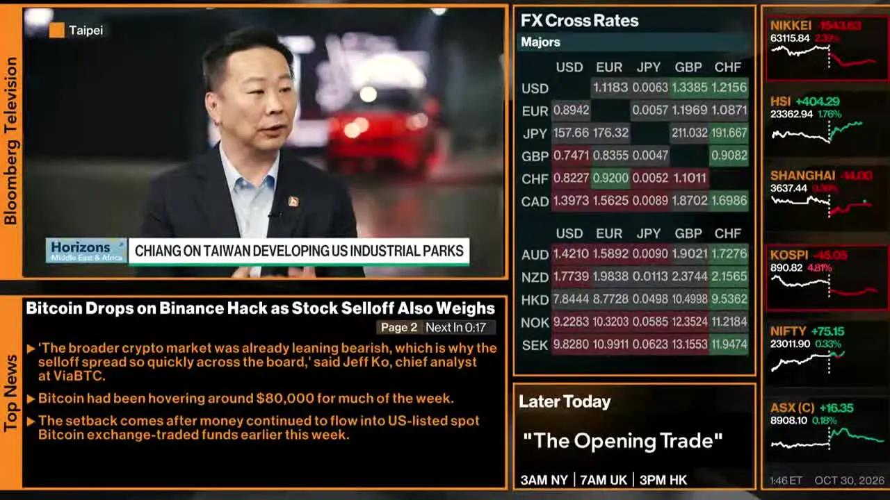 Bloomberg TV+ en direct