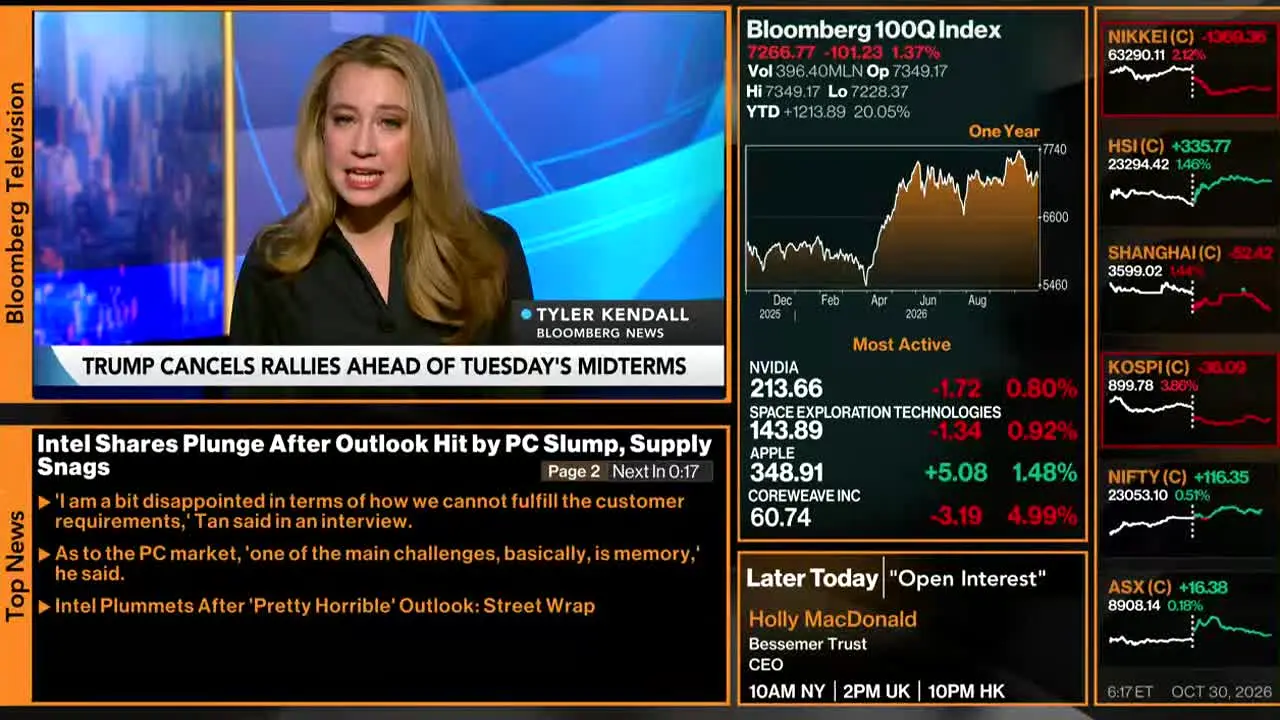 Bloomberg TV+ live