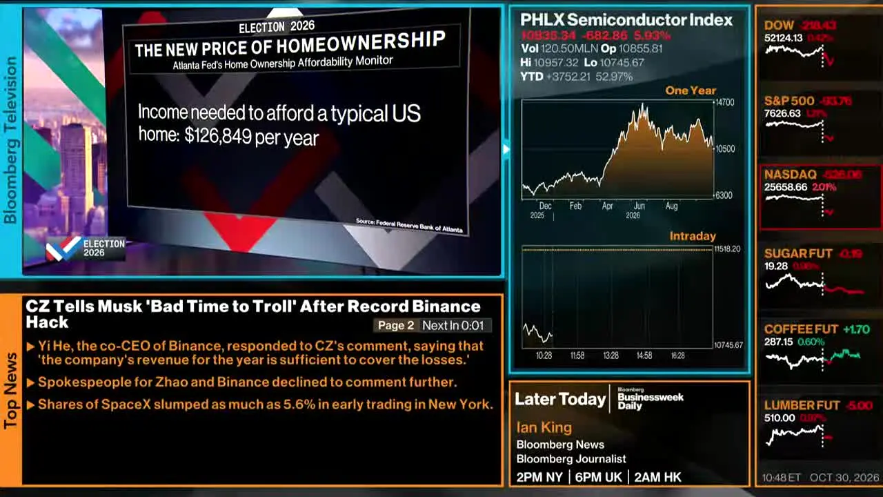 Bloomberg TV+ — прямой эфир