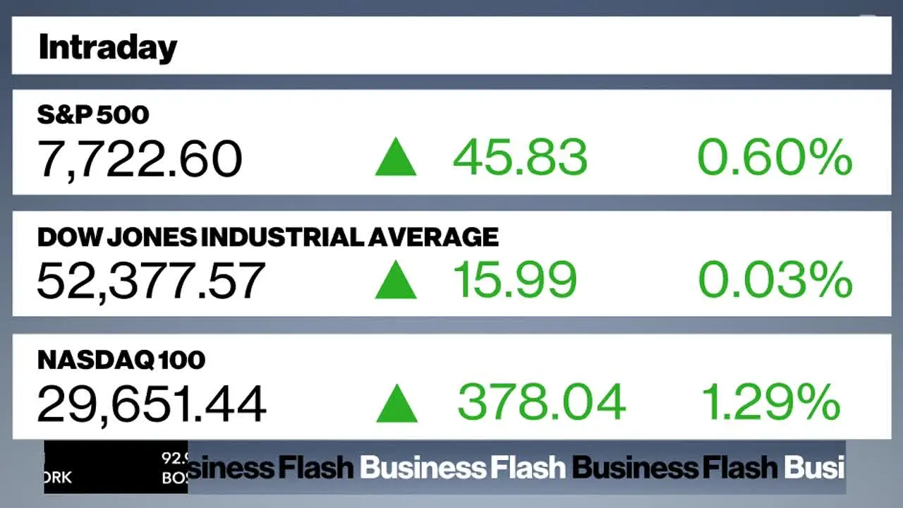 Bloomberg Originals live