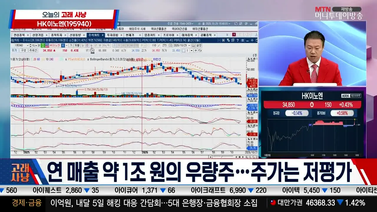 MTN 머니투데이방송 na żywo