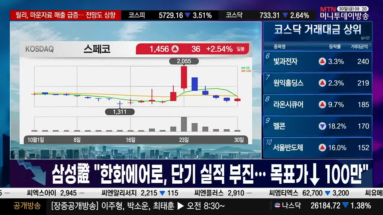 MTN 머니투데이방송 live