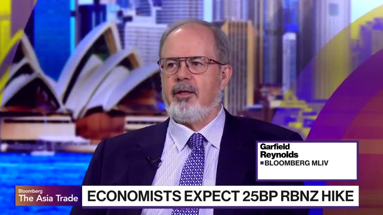 Bloomberg Television live