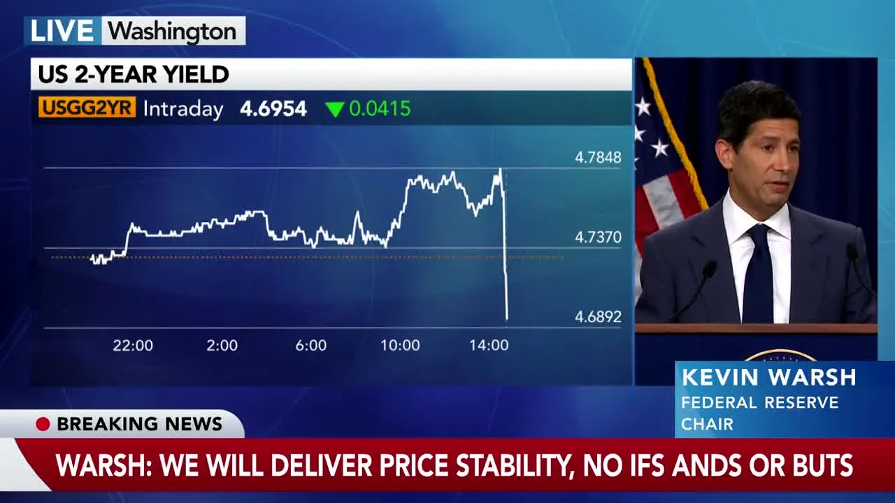 Bloomberg Television live
