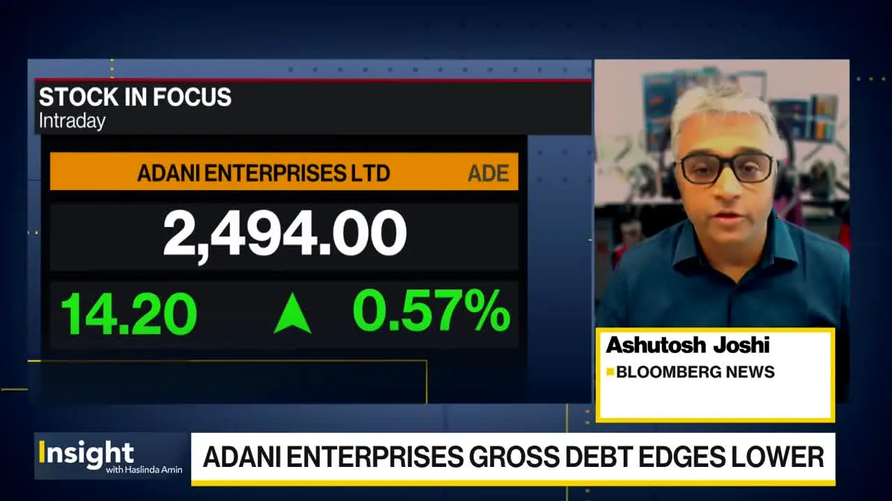 Bloomberg Television na żywo