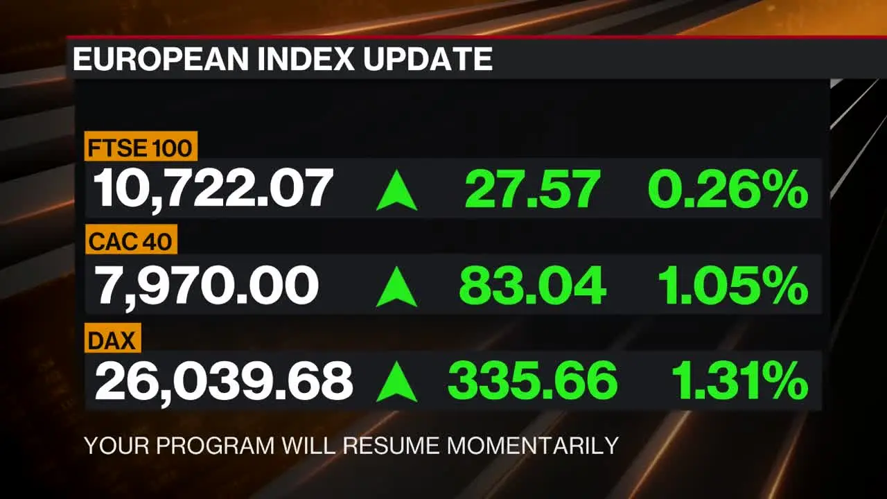 Bloomberg Television live
