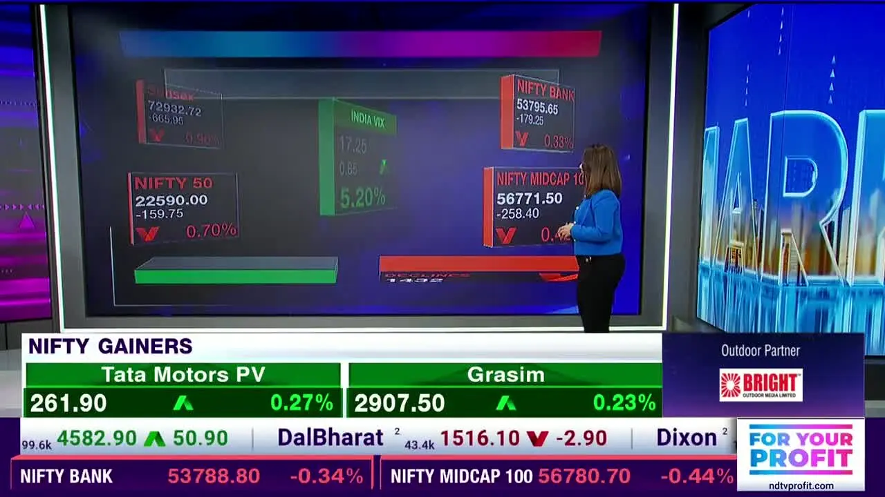 NDTV Profit live