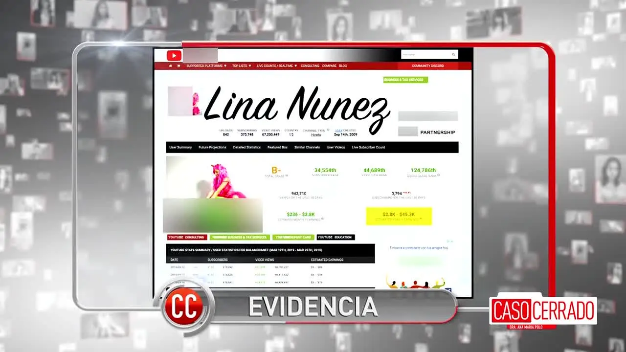 Caso Cerrado live