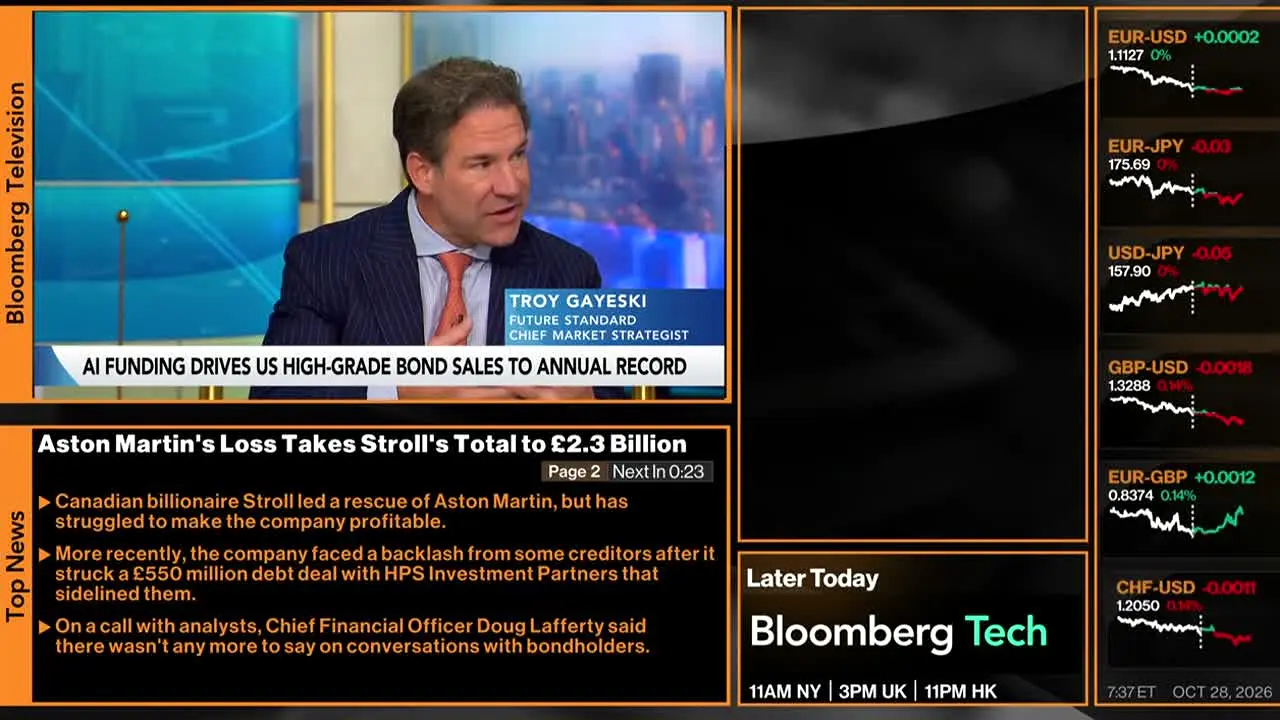 Bloomberg TV+ live