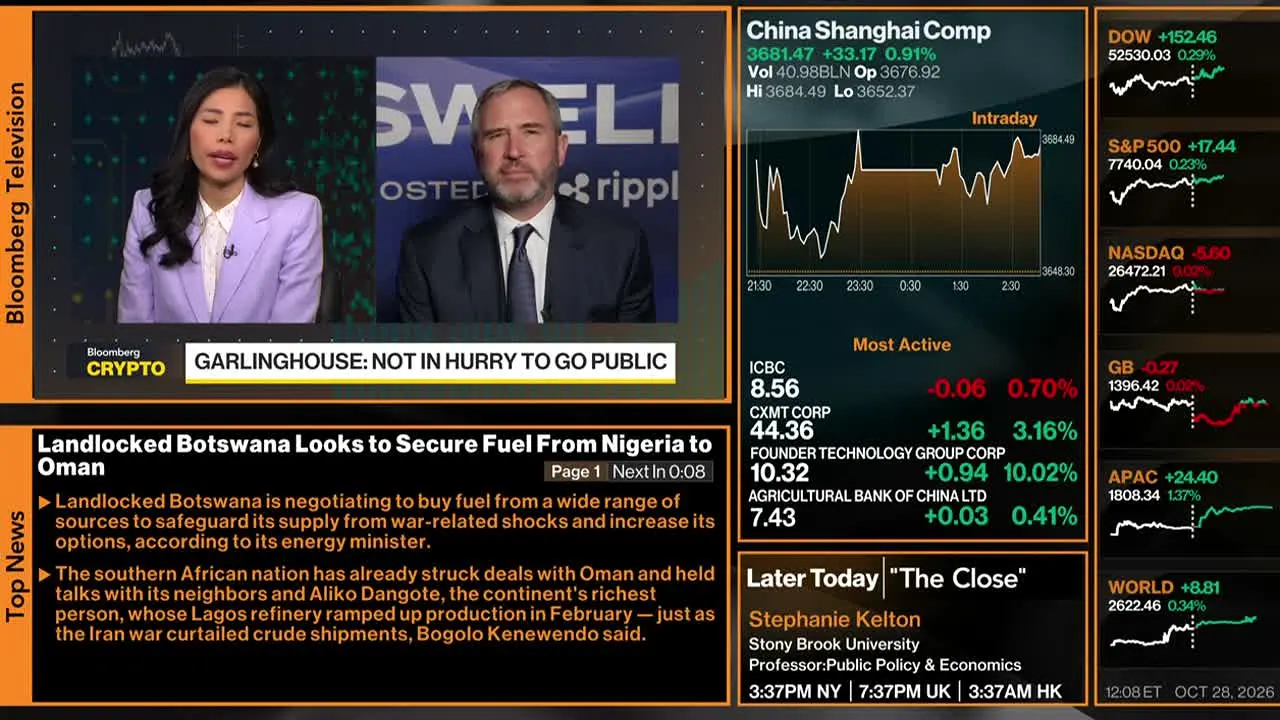Bloomberg TV+ live