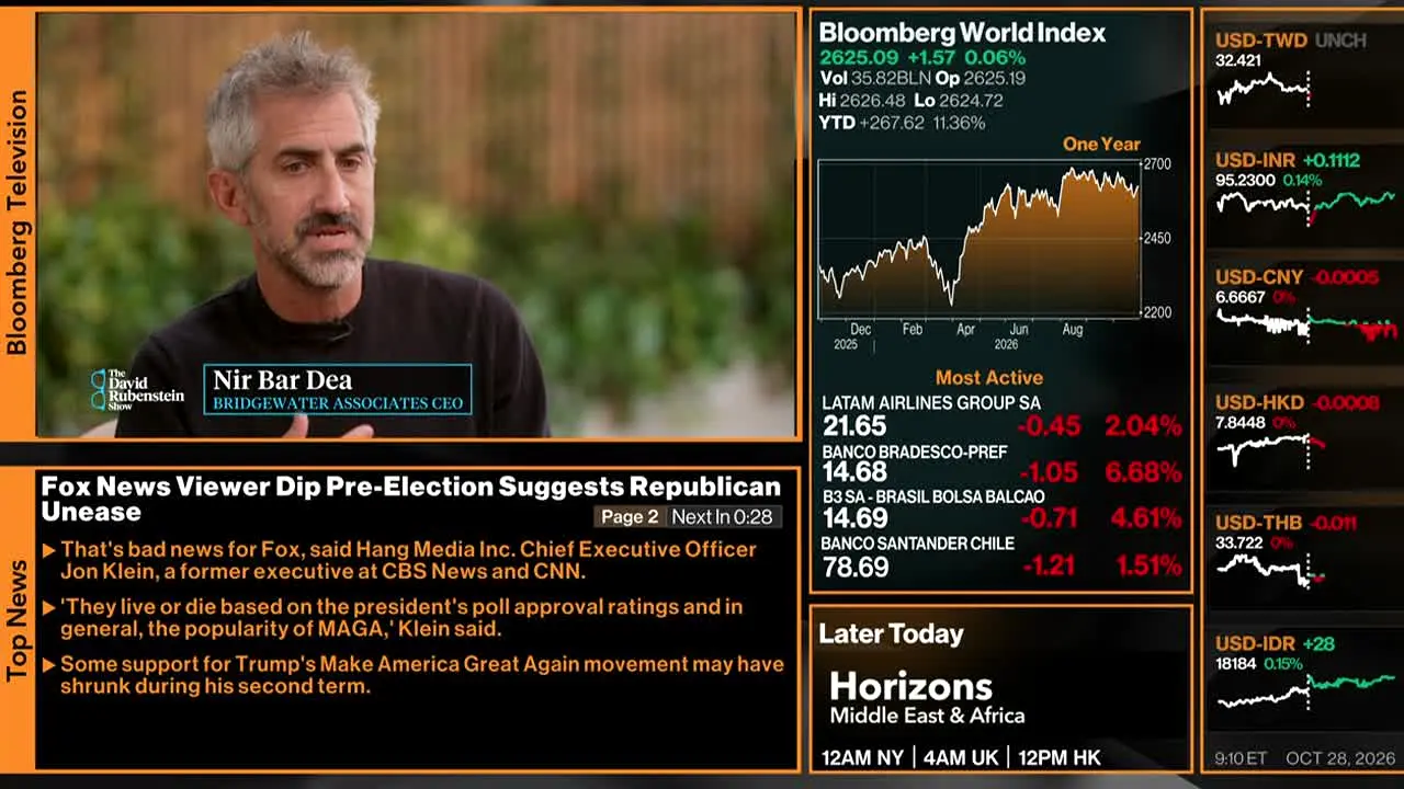 Bloomberg TV+ in diretta
