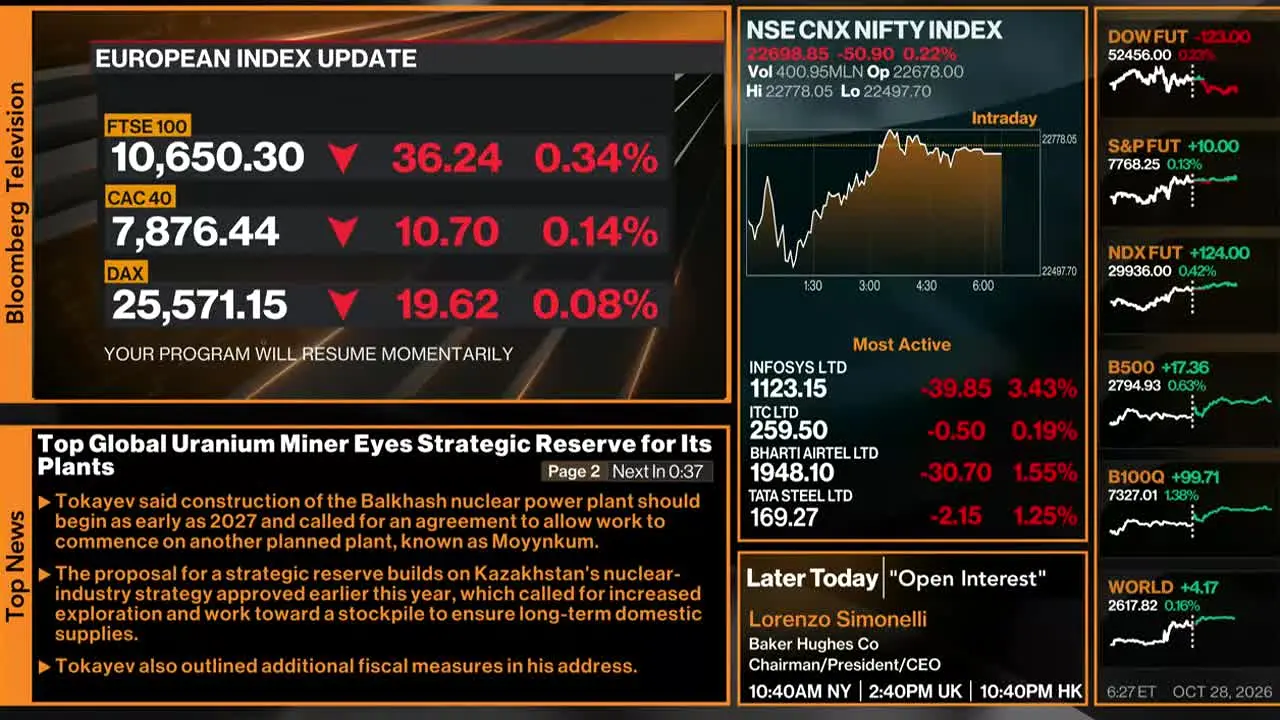 Bloomberg TV+ live