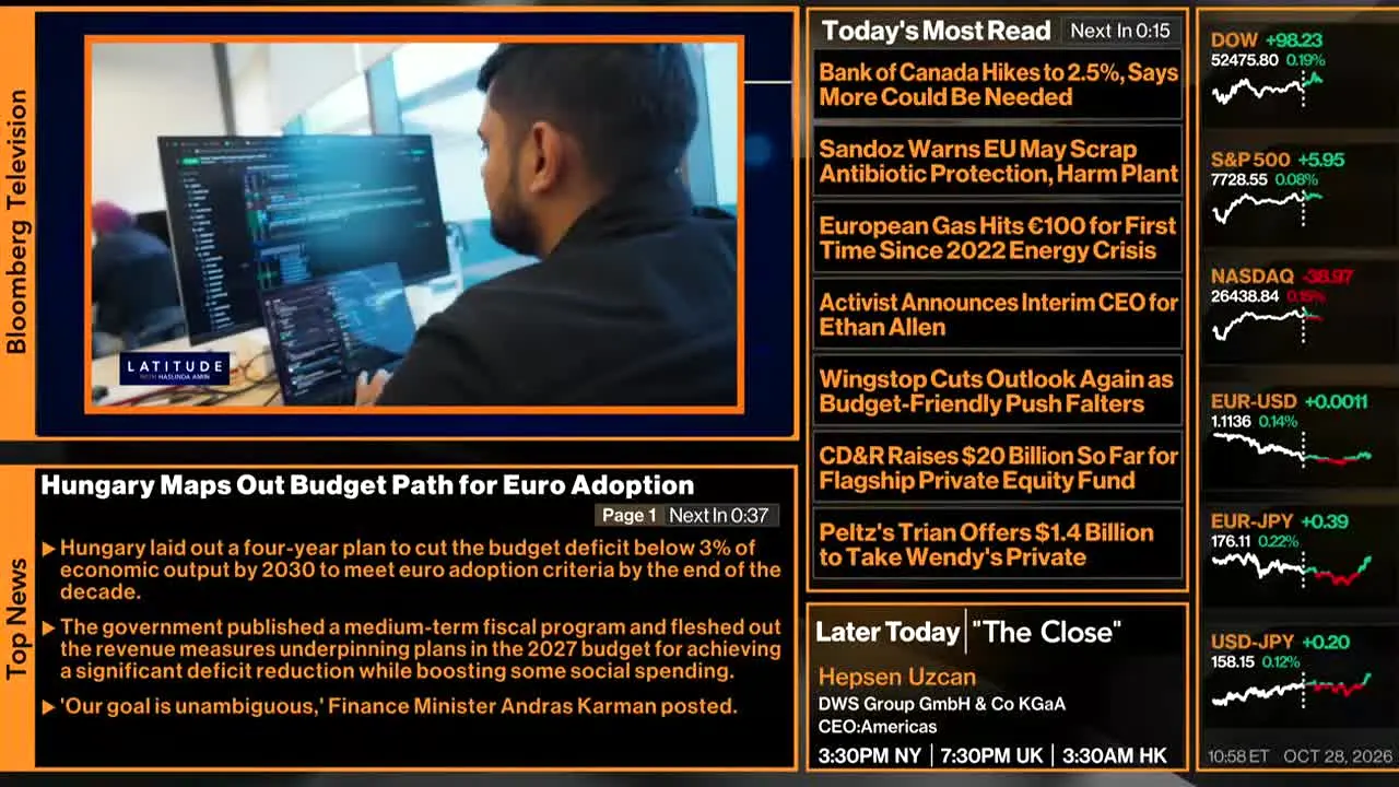 Bloomberg TV+ live