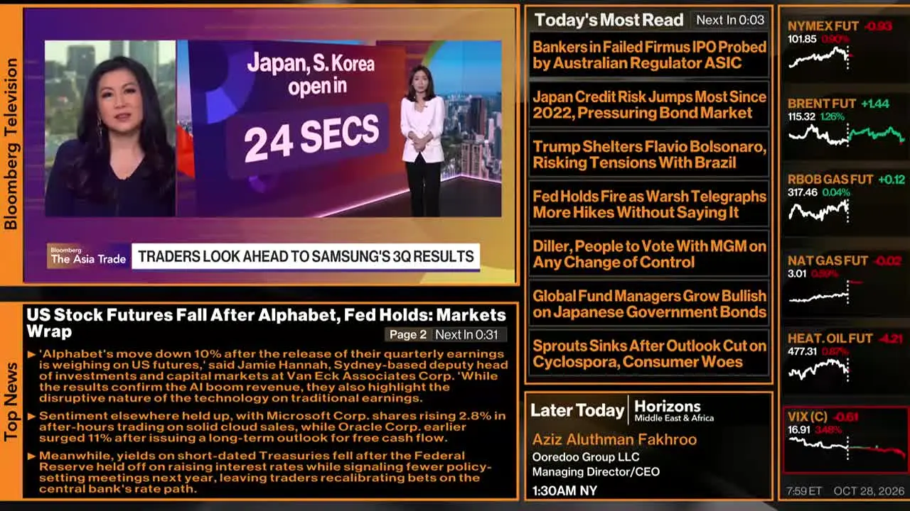 Bloomberg TV+ live