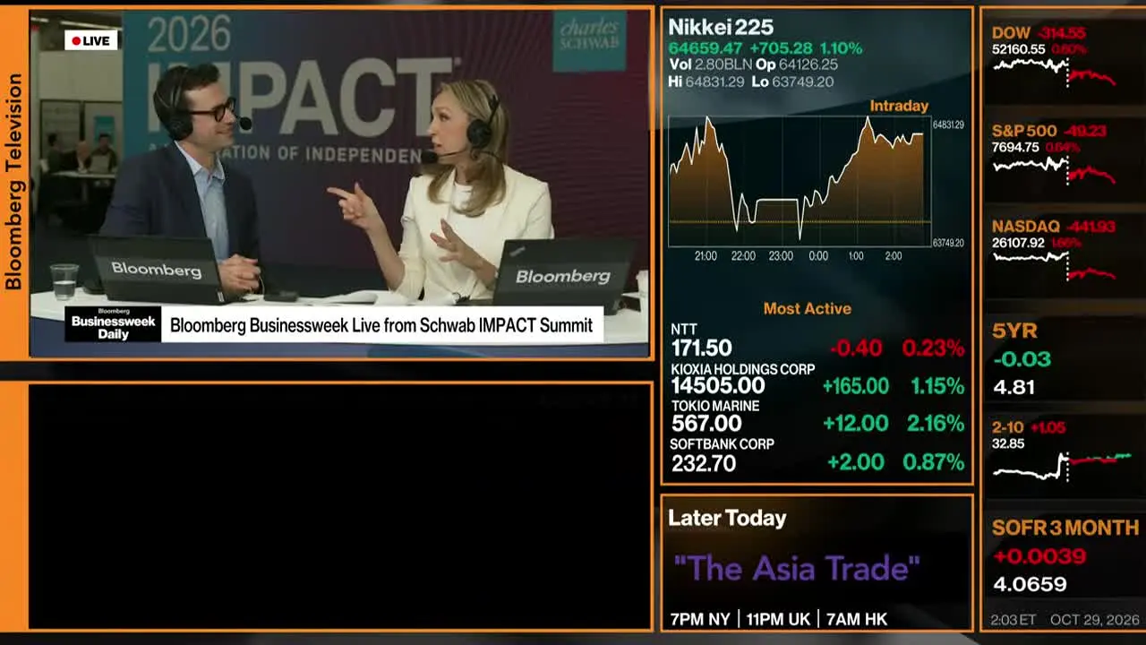 Bloomberg TV+ live