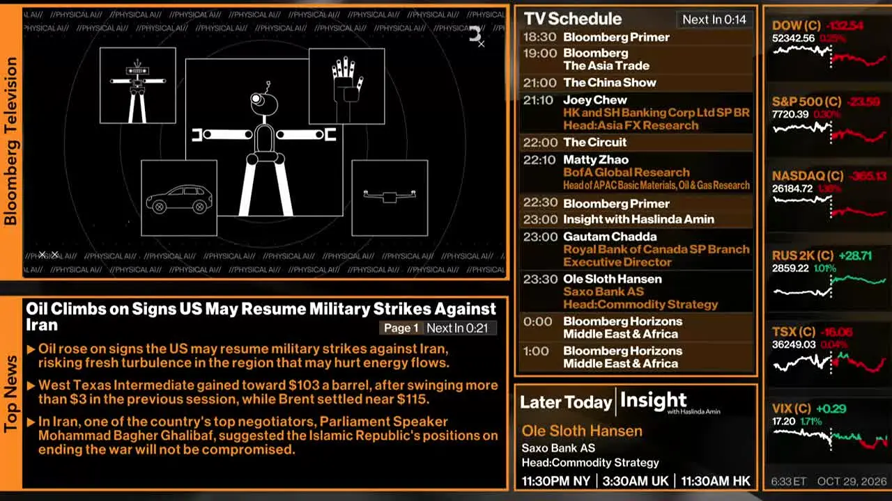 Bloomberg TV+ live