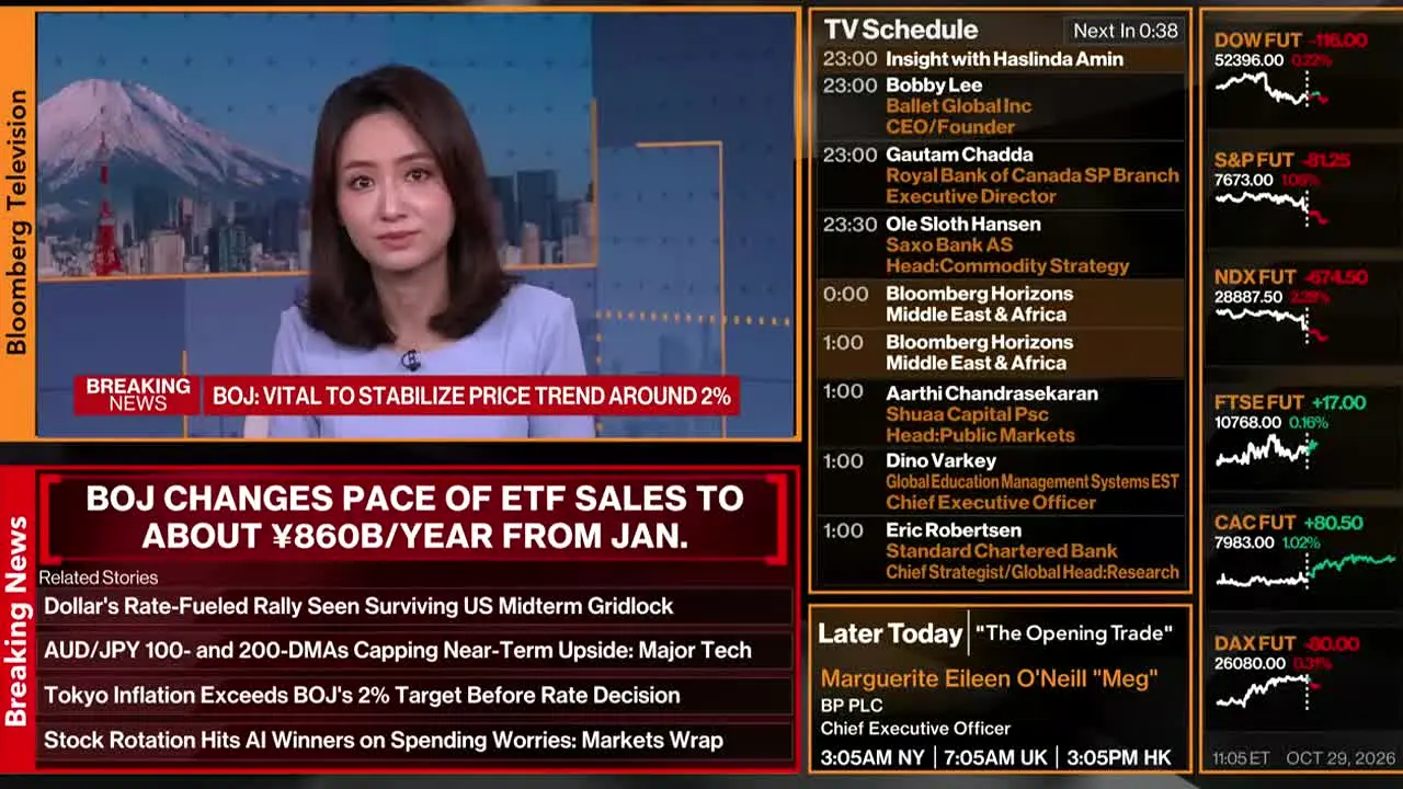 Bloomberg TV+ live