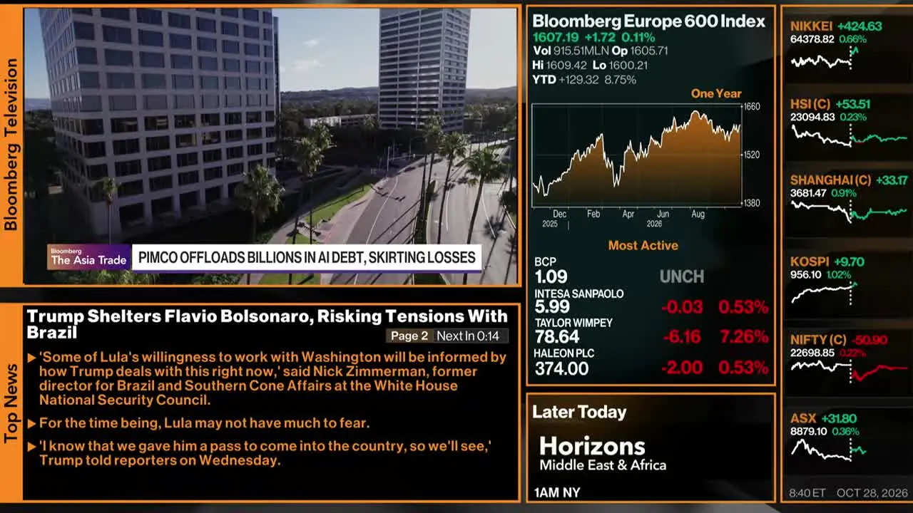 Bloomberg TV+ live