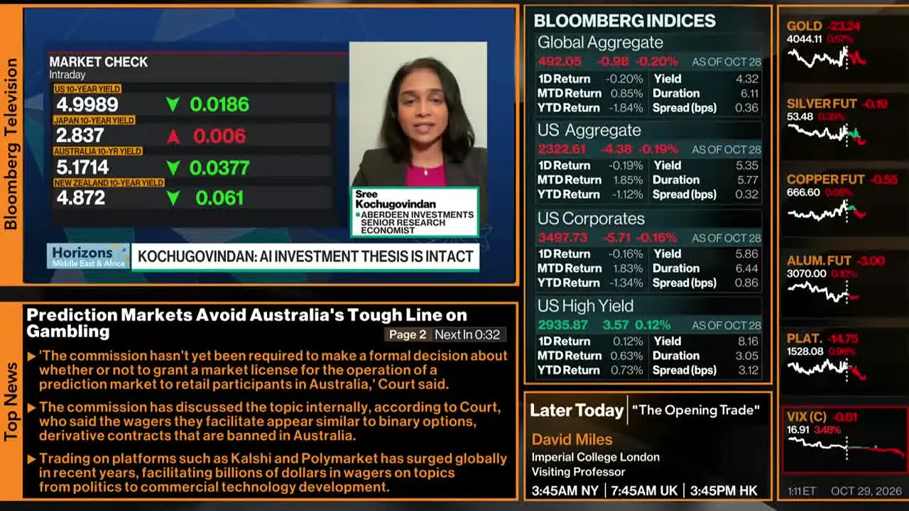 Bloomberg TV+ na żywo