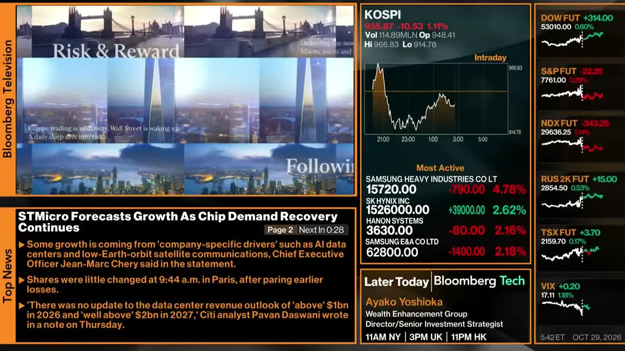 Bloomberg TV+ ao vivo