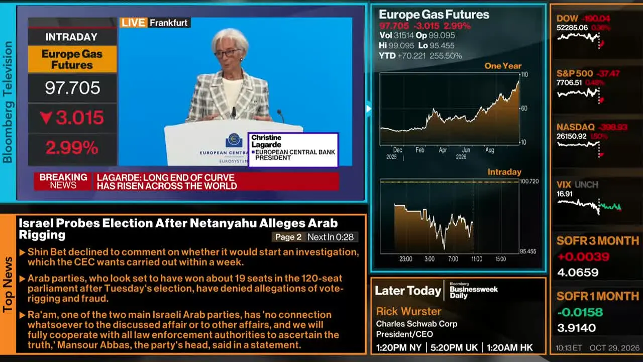 Bloomberg TV+ en vivo