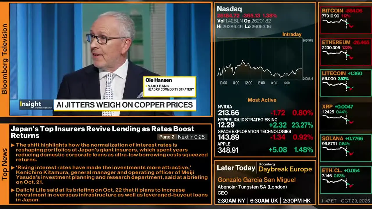 Bloomberg TV+ live