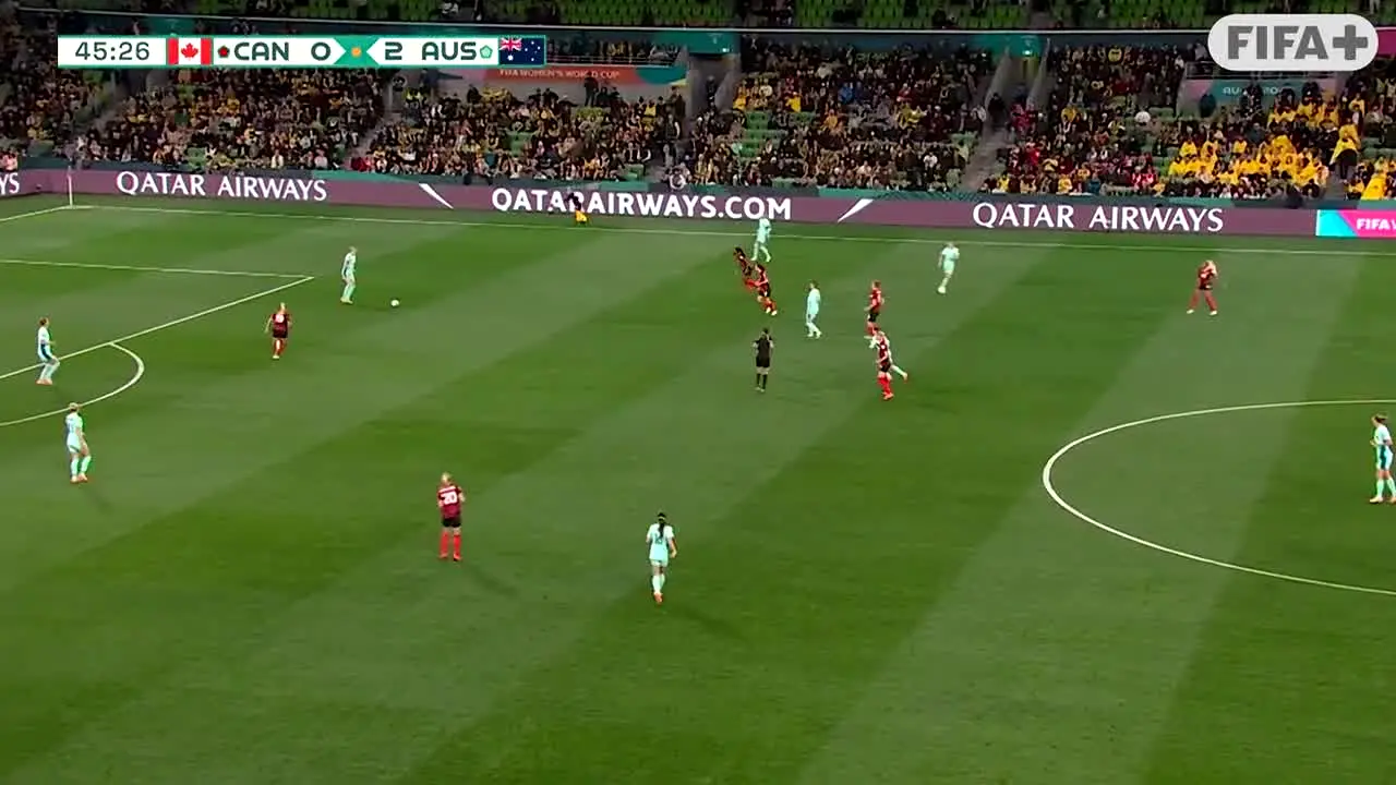 FIFA+ in diretta