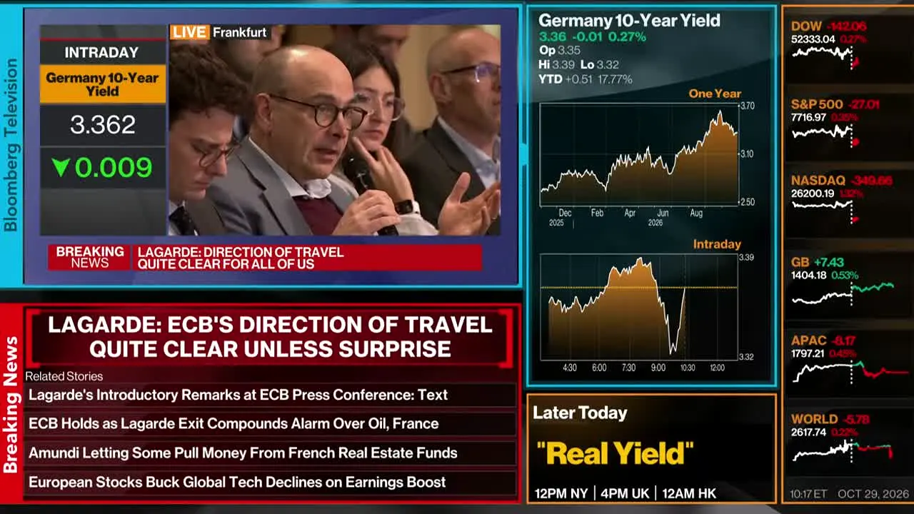 Bloomberg TV+ ao vivo