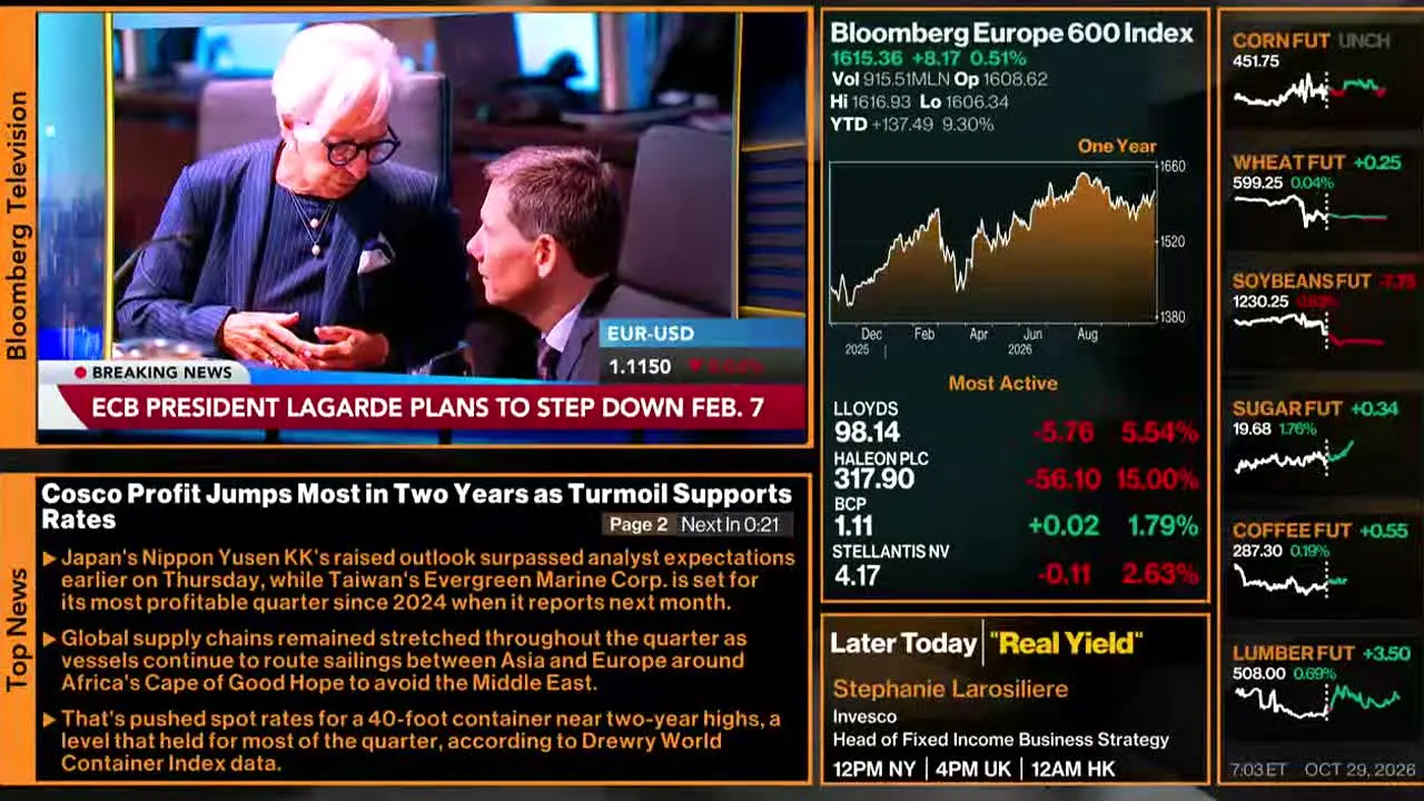 Bloomberg TV+ live