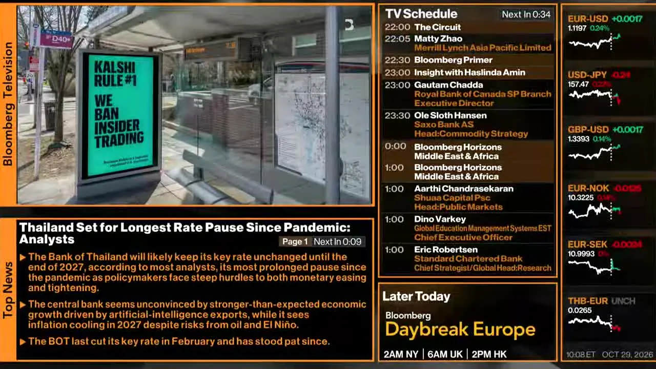 Bloomberg TV+ live