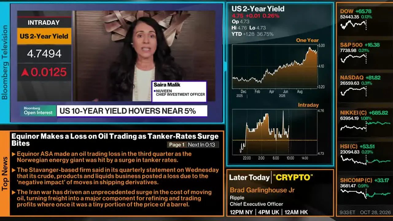 Bloomberg TV+ live