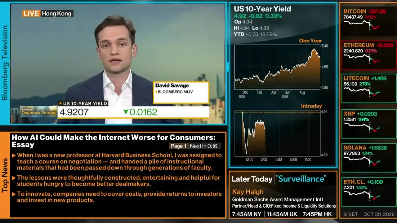 Bloomberg TV+ na żywo