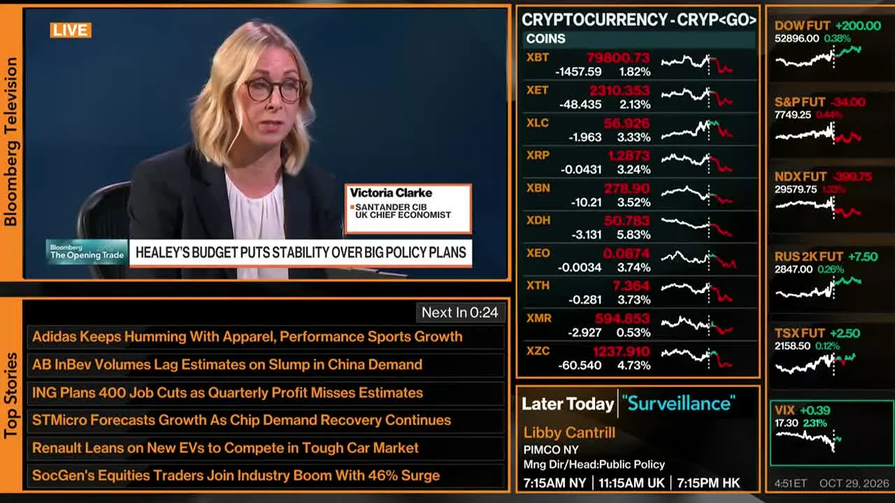 Bloomberg TV+ en direct