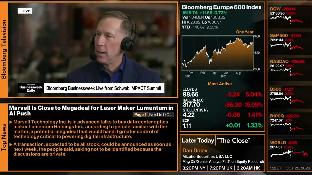 Bloomberg TV+ live