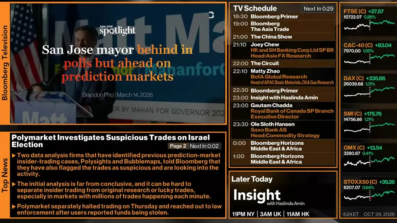 Bloomberg TV+ — прямой эфир