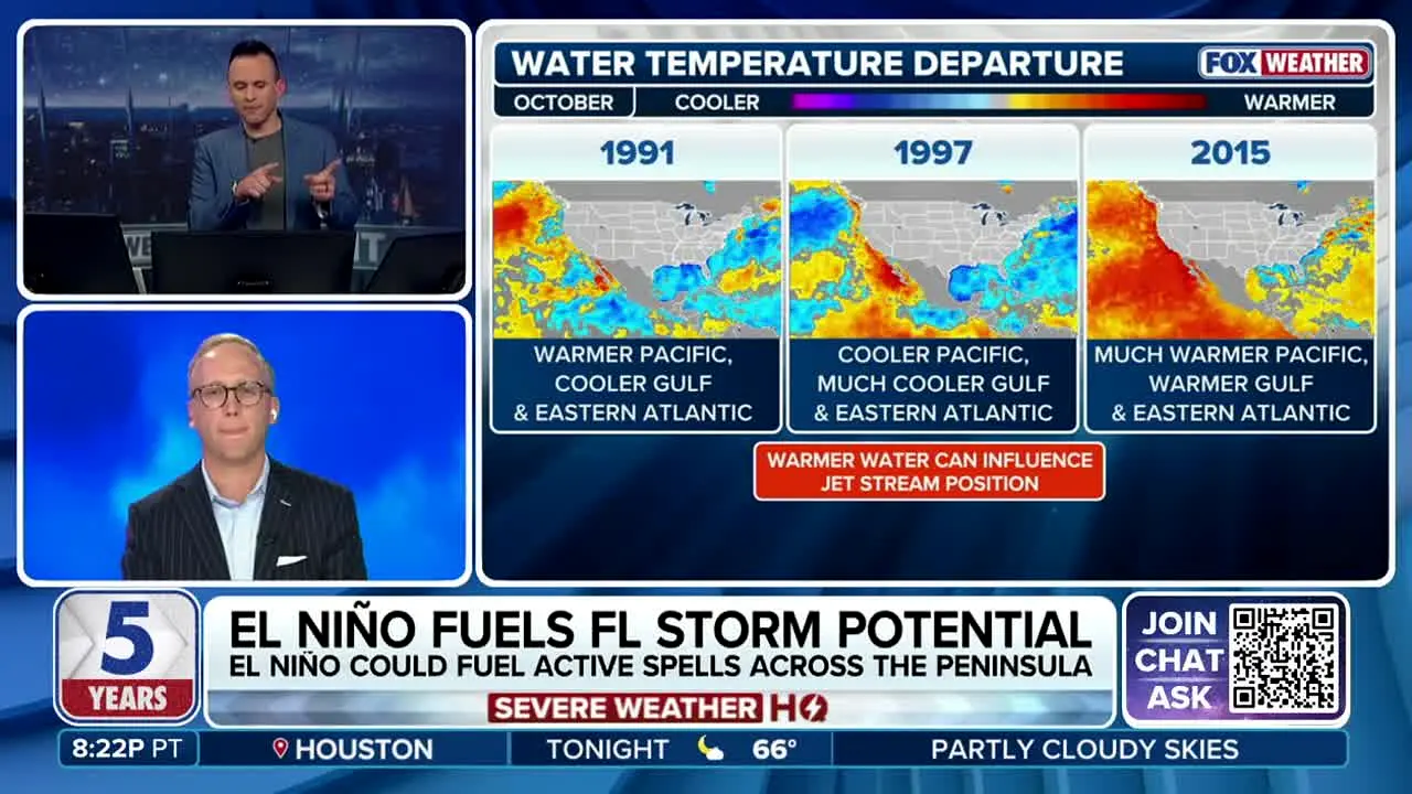 FOX Weather in diretta