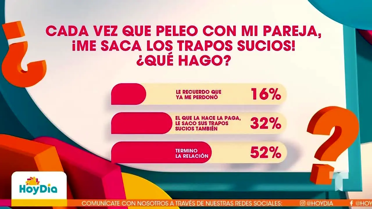 Telemundo East live