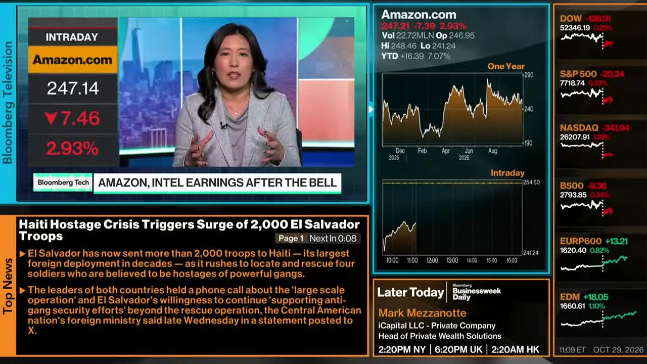 Bloomberg TV+ live