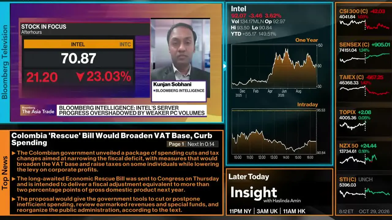 Bloomberg TV+ live