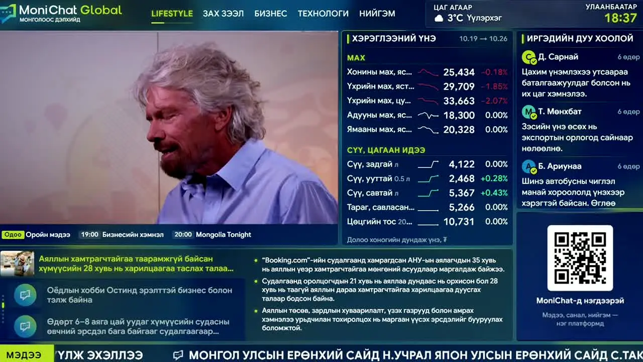 CNBC MGL in diretta