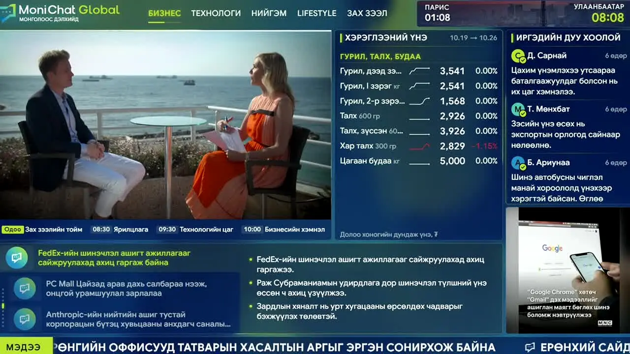 CNBC MGL na żywo