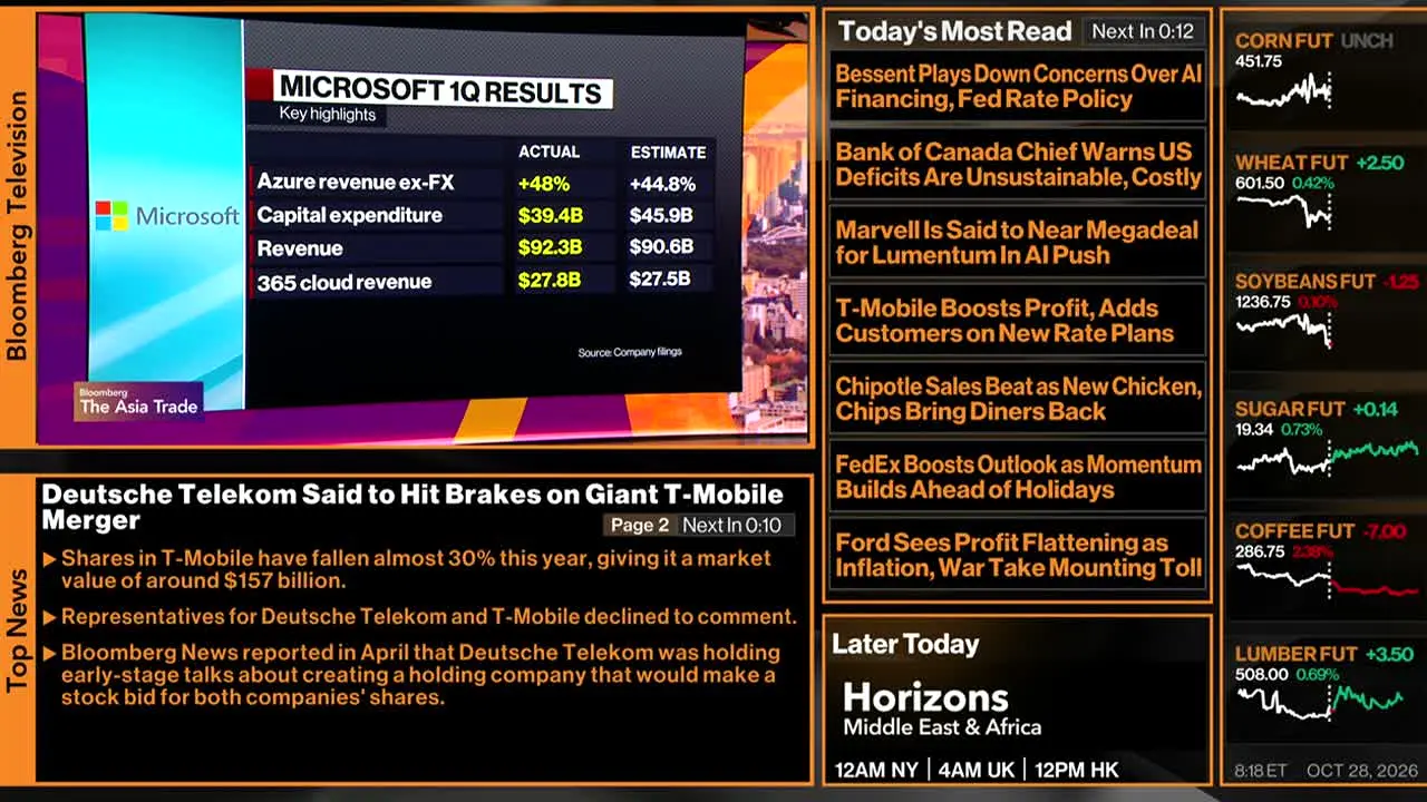 Bloomberg TV+ live
