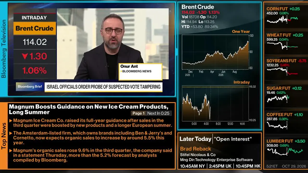 Bloomberg TV+ na żywo