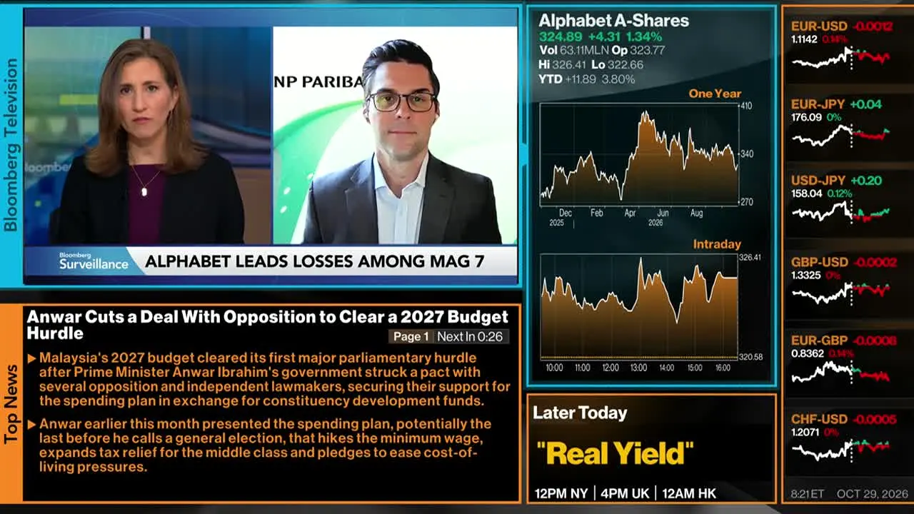 Bloomberg TV+ in diretta