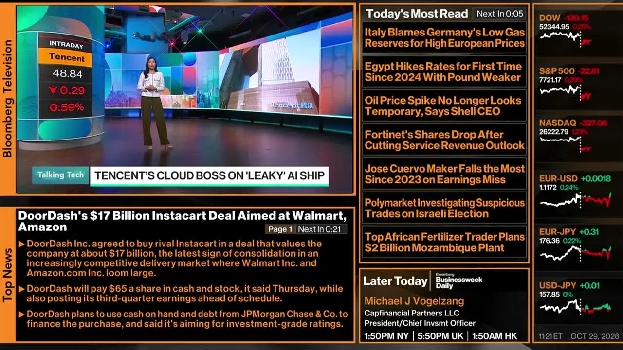 Bloomberg TV+ ao vivo