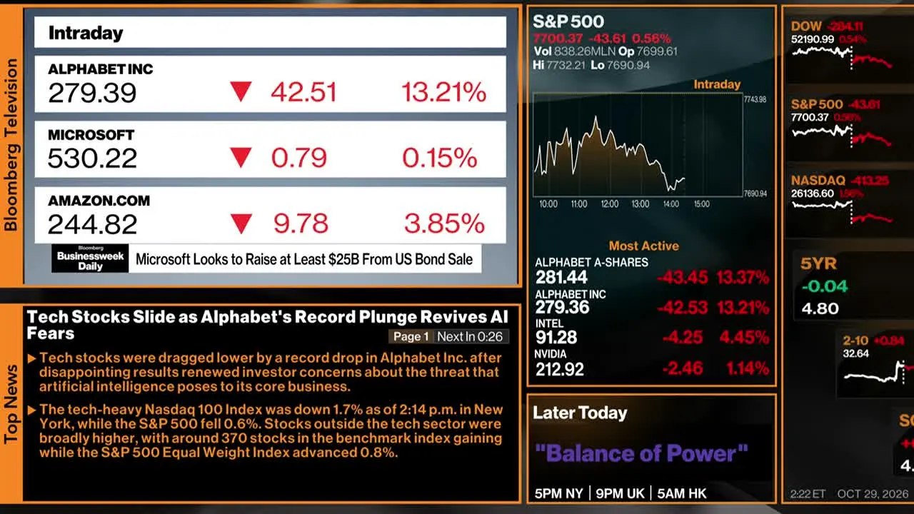 Bloomberg TV+ — прямой эфир
