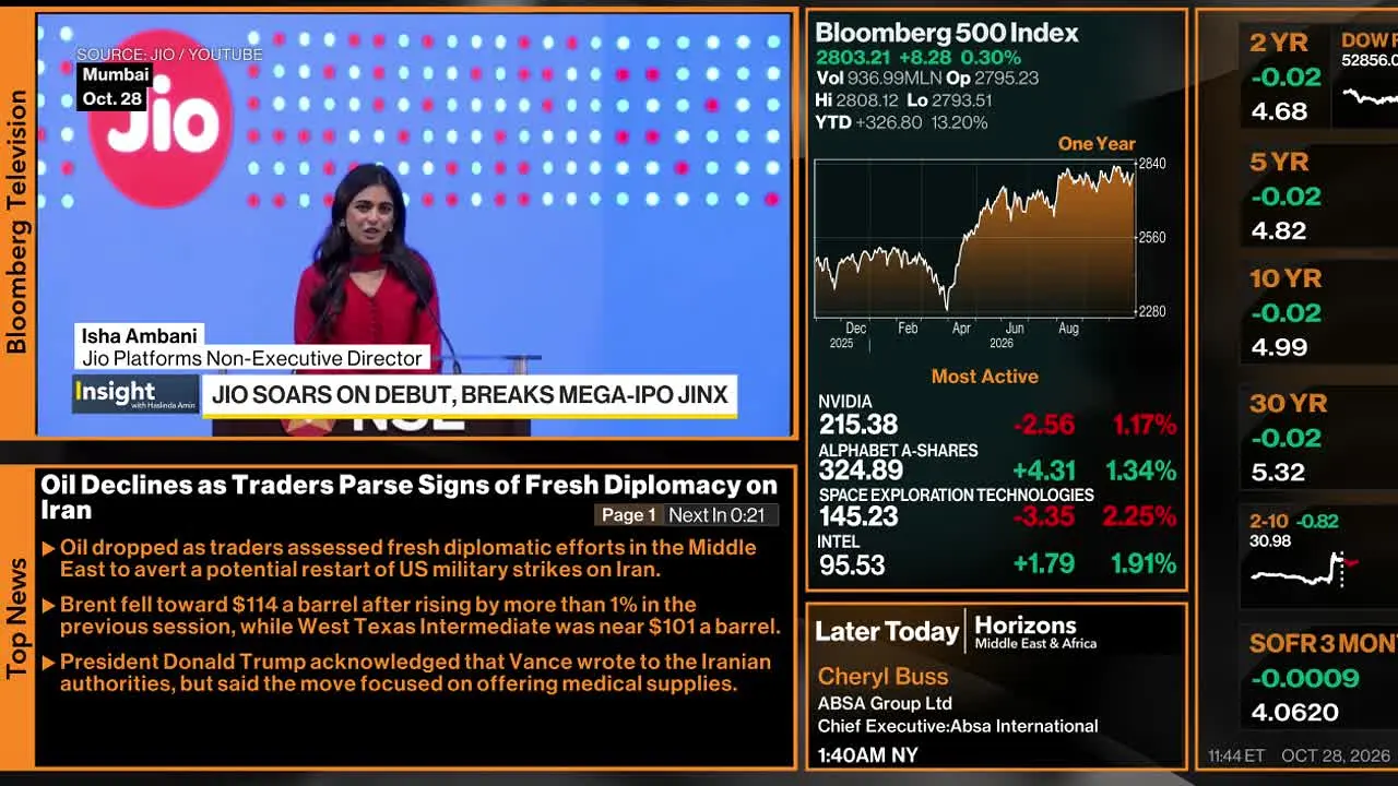 Bloomberg TV live