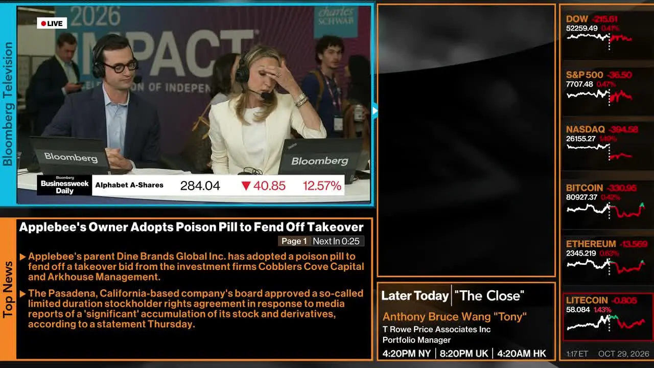Bloomberg TV na żywo
