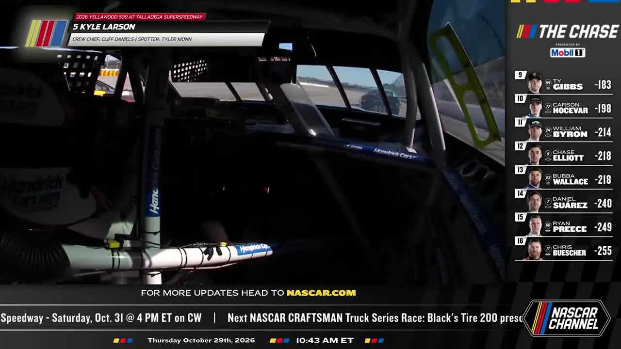 NASCAR — прямой эфир